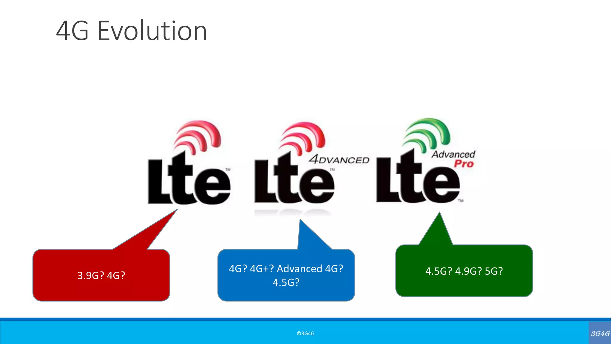©3G4G
4G Evolution
3.9G? 4G?
4G? 4G+? Advanced 4G?
4.5G?
4.5G? 4.9G? 5G?
 