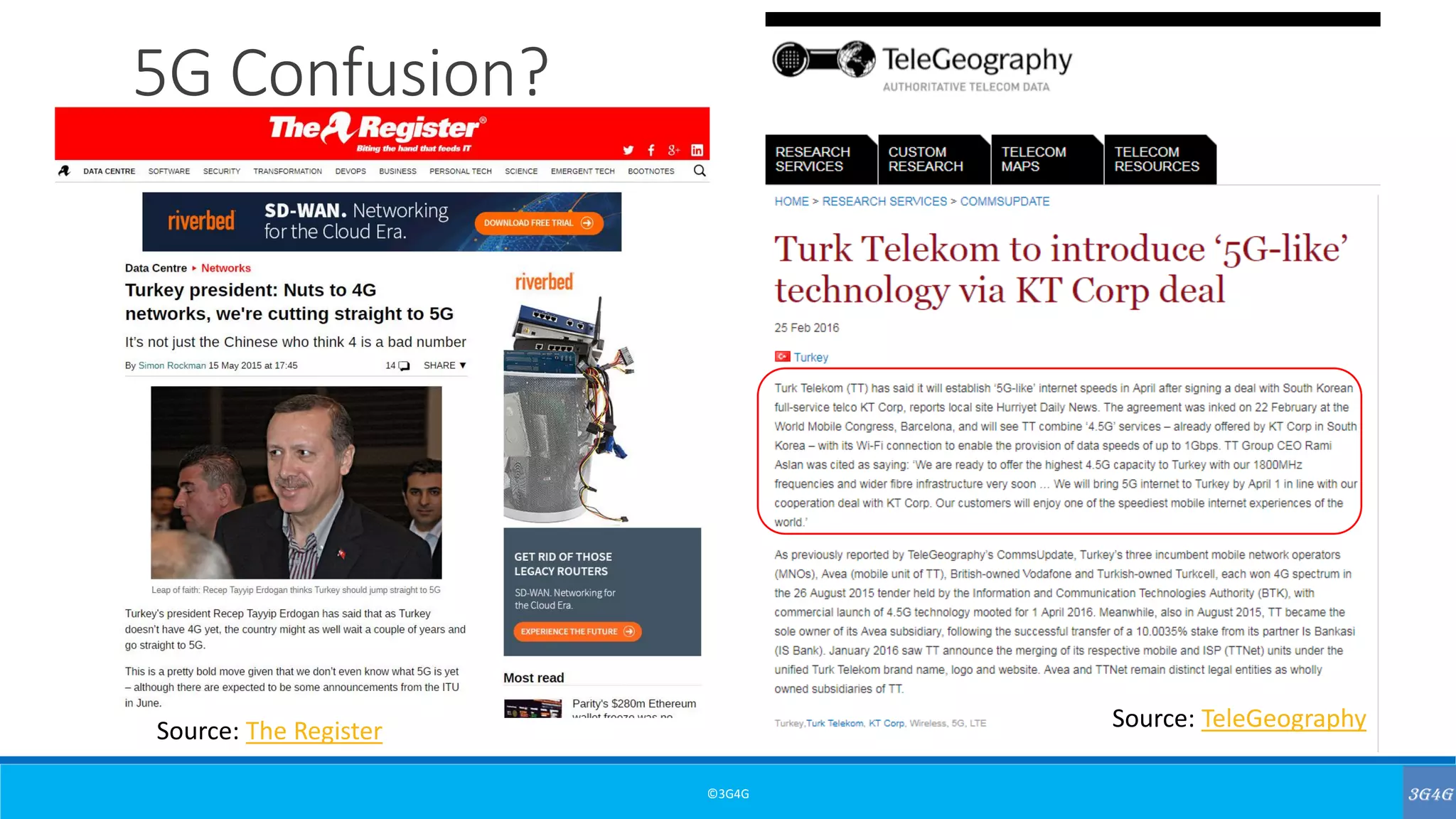 ©3G4G
5G Confusion?
Source: TeleGeographySource: The Register
 