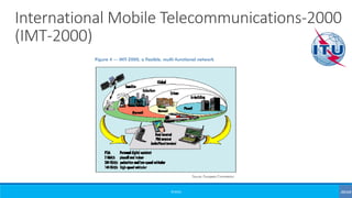 ©3G4G
International Mobile Telecommunications-2000
(IMT-2000)
 