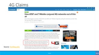 ©3G4G
4G Claims
Source: TechRepublic
 