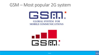 ©3G4G
GSM – Most popular 2G system
 