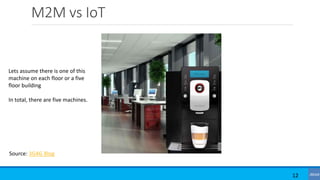 M2M vs IoT
12
Source: 3G4G Blog
Lets assume there is one of this
machine on each floor or a five
floor building
In total, there are five machines.
 