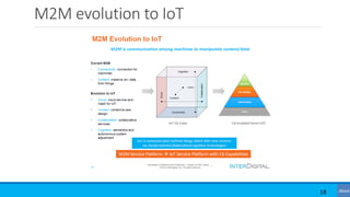 M2M evolution to IoT
18
 