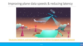 Improving plane data speeds & reducing latency
©3G4G
Deutsche Telekom and Inmarsat partner to deliver European Aviation Ne...