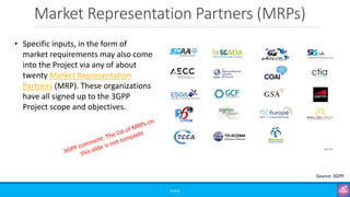 Market Representation Partners (MRPs)
©3G4G
• Specific inputs, in the form of
market requirements may also come
into the Project via any of about
twenty Market Representation
Partners (MRP). These organizations
have all signed up to the 3GPP
Project scope and objectives.
Source: 3GPP
 