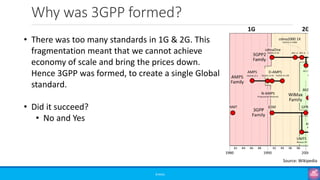 Why was 3GPP formed?
©3G4G
• There was too many standards in 1G & 2G. This
fragmentation meant that we cannot achieve
economy of scale and bring the prices down.
Hence 3GPP was formed, to create a single Global
standard.
• Did it succeed?
• No and Yes
Source: Wikipedia
 