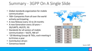 Summary - 3GPP On A Single Slide
©3G4G
• Global standards organization for mobile
communication
• 760+ Companies from all over the world
actively participating
• A new Release every 15 to 24 months
• A new Generation every 10 years –
3G/UMTS, 4G/LTE, 5G
• Standards for all sectors of mobile
communication – VoLTE, NB-IoT
• ~20 Working Groups & TSGs, each meeting 4
to 8 times a year
• Contribution driven
• Consensus based
TSG RAN
Radio Access Networks
TSG SA
Services &
Architecture
TSG CT
Core Network &
Terminal
CT1
end-2-end
aspects
CT3
interworking with external
networks
CT4
network internal protocols
CT6
smart card applications
RAN1
radio layer 1
RAN2
radio layer 2 & 3
RAN3
RAN-CN interface
RAN4
radio performance
RAN5
terminal testing
RAN6
legacy radio
SA1
services & requirements
SA2
architecture
SA3
security
SA4
Codec
SA5
management
SA6
(mission critical)
applications
PCG
Project Coordination Group
Source: 3GPP
 