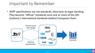 Important to Remember
©3G4G
• 3GPP specifications are not standards, they have no legal standing.
They become “official” standards once one or more of the OPs
(national / international standards bodies) transposes them.
SDOs
General policy
and strategy
Technical
Specifications
Standards
 