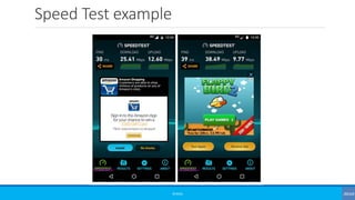 Beginners Bandwidth Throughput Latency Jitter In Mobile Networks Ppt Beginners Bandwidth Throughput Latency Jitter In Mobile Networks Ppt