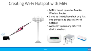 Creating Wi-Fi Hotspot with MiFi
©3G4G
• MiFi is brand name for Mobile
Wireless Router
• Same as smartphone but only has
one purpose, to create a Wi-Fi
hotspot
• Available from many different
device vendors
 