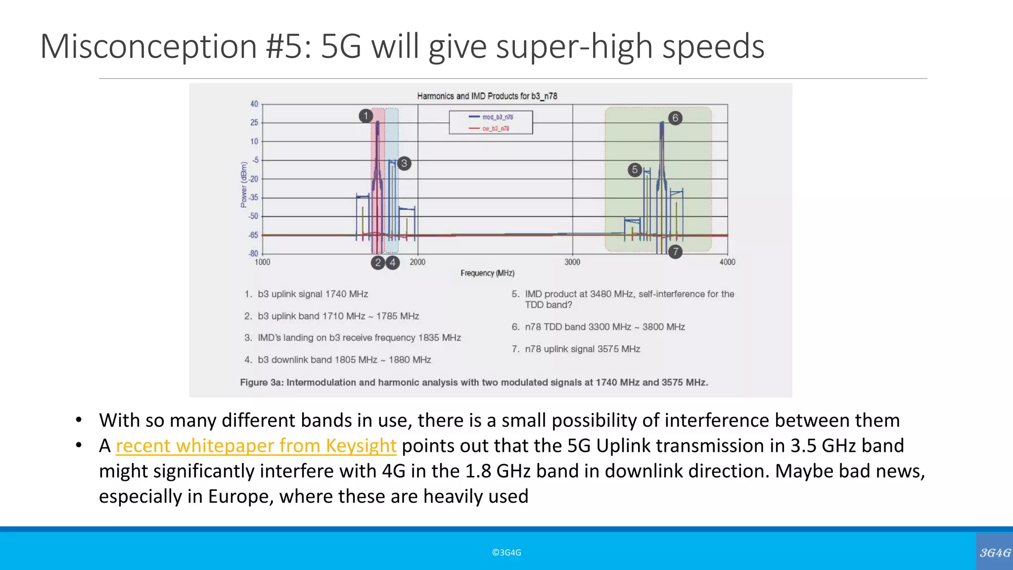 Misconception #5: 5G will give super-high speeds
©3G4G
• With so many different bands in use, there is a small possibility of interference between them
• A recent whitepaper from Keysight points out that the 5G Uplink transmission in 3.5 GHz band
might significantly interfere with 4G in the 1.8 GHz band in downlink direction. Maybe bad news,
especially in Europe, where these are heavily used
 