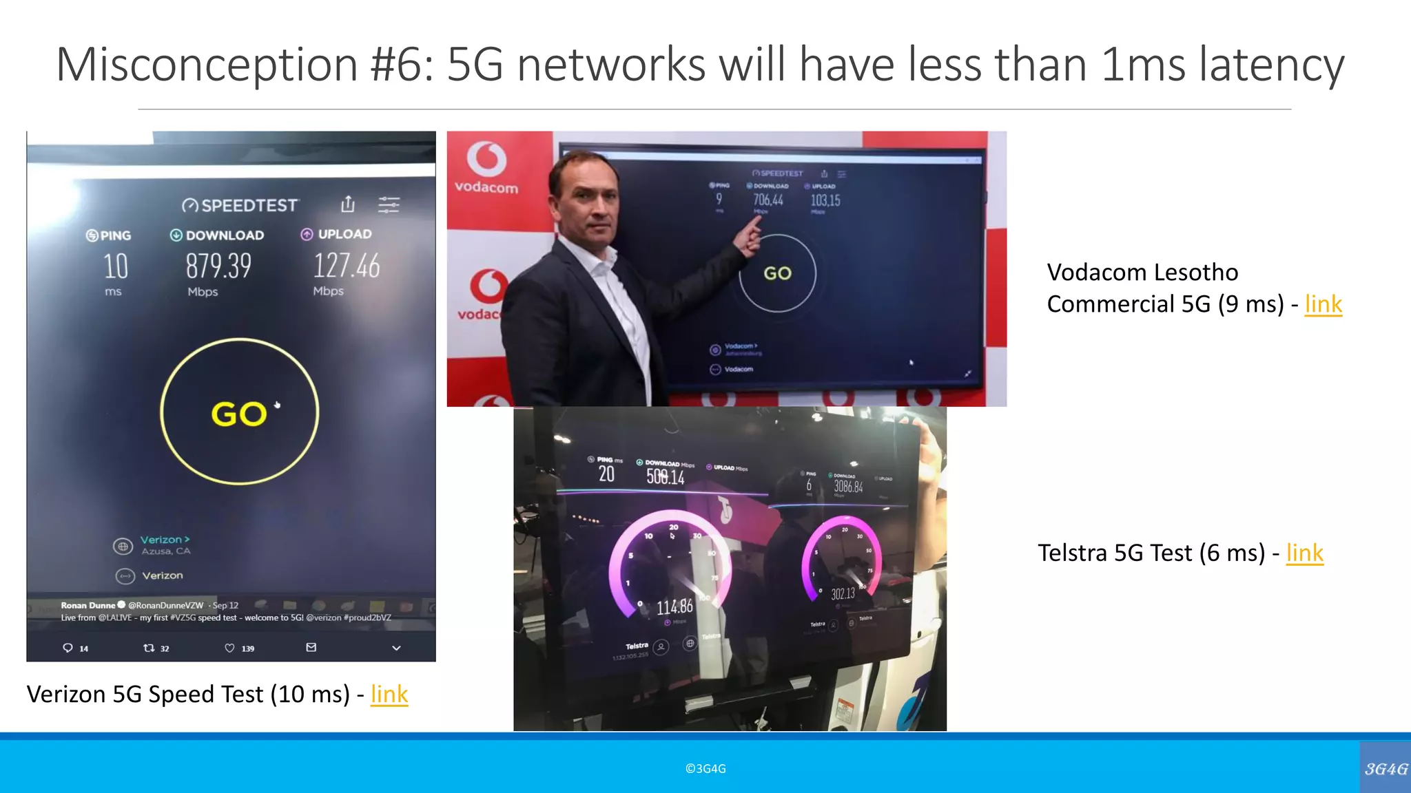 Misconception #6: 5G networks will have less than 1ms latency
©3G4G
Verizon 5G Speed Test (10 ms) - link
Vodacom Lesotho
Commercial 5G (9 ms) - link
Telstra 5G Test (6 ms) - link
 