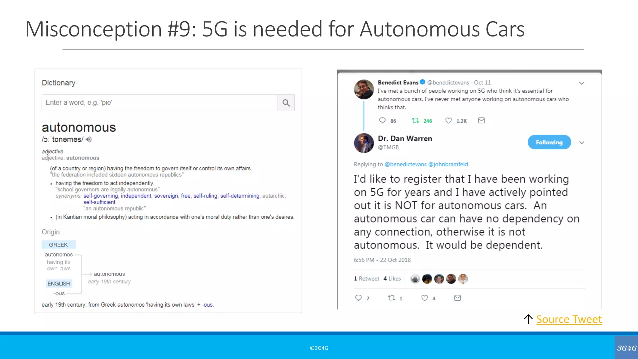Misconception #9: 5G is needed for Autonomous Cars
©3G4G
↑ Source Tweet
 