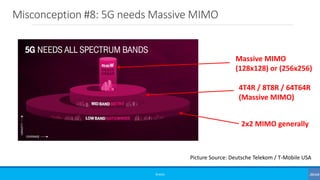 Misconception #8: 5G needs Massive MIMO
©3G4G
Picture Source: Deutsche Telekom / T-Mobile USA
2x2 MIMO generally
4T4R / 8T8R / 64T64R
(Massive MIMO)
Massive MIMO
(128x128) or (256x256)
 