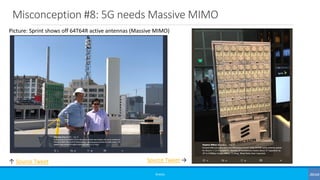 Misconception #8: 5G needs Massive MIMO
©3G4G
Picture: Sprint shows off 64T64R active antennas (Massive MIMO)
↑ Source Tweet Source Tweet →
 