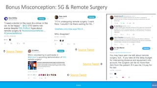 Bonus Misconception: 5G & Remote Surgery
©3G4G
↑ Source Tweet
↑ Source Tweet
← Source Tweet
Source Tweet →
 