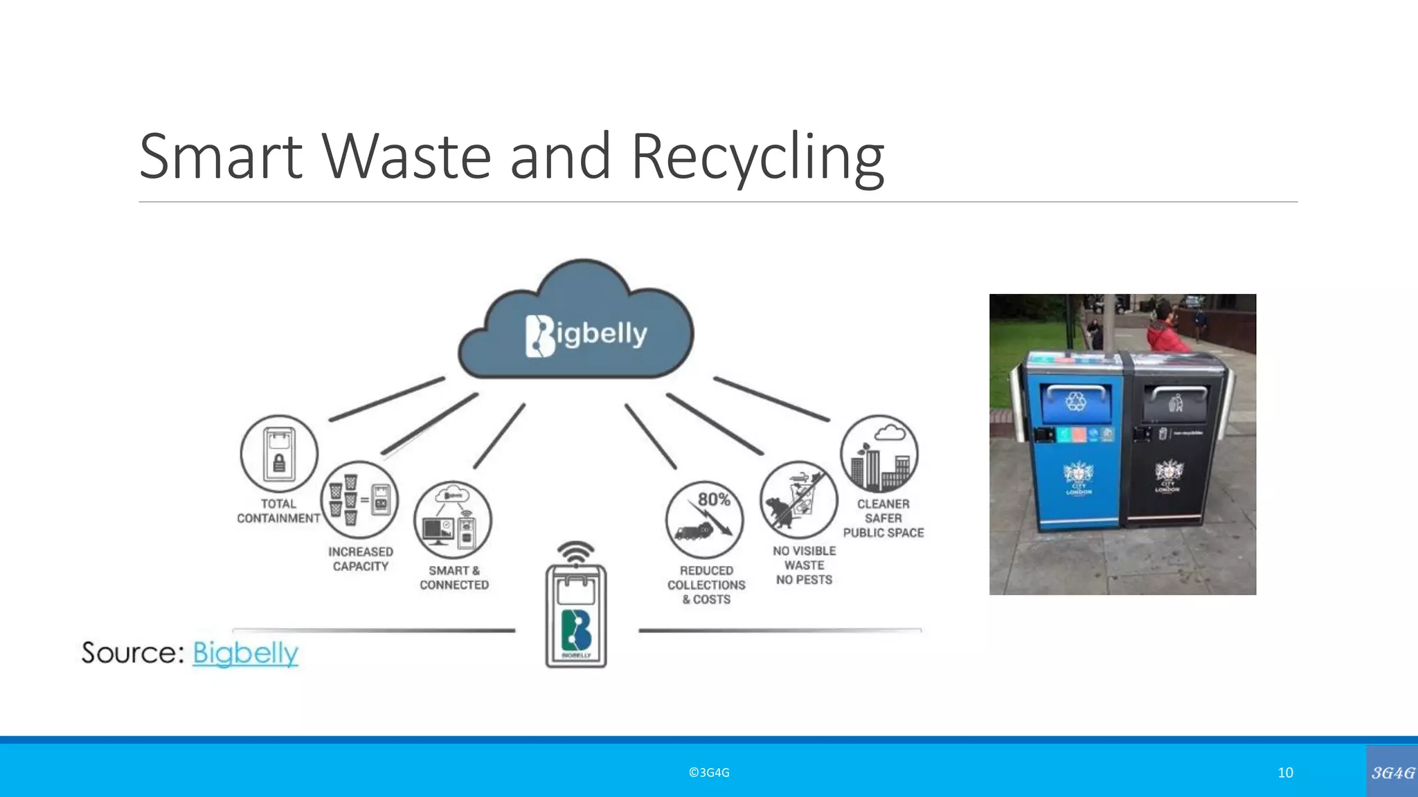 Smart Waste and Recycling
©3G4G 10
 