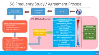5G Frequency Study / Agreement Process
©3G4G
World Radio Conference (WRC)
• Every 4 years
• Last one was WRC-15
• Next one is WRC-19
WRC-15
• Spectrum agreed for IMT
under 6 GHz
• Agreed study of spectrum
for IMT above 6GHz
• Results discussed in WRC-19
(28 Oct – 22 Nov)
ITU-R
ITU-R Study
Groups
ITU-R SG5
(Terrestrial Services)
WRC-19 Studies Discussion
 