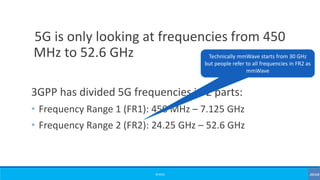 ©3G4G
5G is only looking at frequencies from 450
MHz to 52.6 GHz
3GPP has divided 5G frequencies in 2 parts:
• Frequency Range 1 (FR1): 450 MHz – 7.125 GHz
• Frequency Range 2 (FR2): 24.25 GHz – 52.6 GHz
Technically mmWave starts from 30 GHz
but people refer to all frequencies in FR2 as
mmWave
 