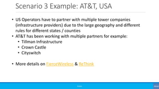 Scenario 3 Example: AT&T, USA
©3G4G
• US Operators have to partner with multiple tower companies
(infrastructure providers) due to the large geography and different
rules for different states / counties
• AT&T has been working with multiple partners for example:
• Tillman Infrastructure
• Crown Castle
• Cityswitch
• More details on FierceWireless & ReThink
 