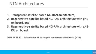NTN Architectures
©3G4G
1. Transparent-satellite based NG-RAN architecture,
2. Regenerative-satellite based NG-RAN architecture with gNB
on board, and
3. Regenerative-satellite based NG-RAN architecture with gNB-
DU on board.
3GPP TR 38.821: Solutions for NR to support non-terrestrial networks (NTN)
 