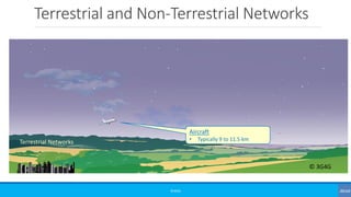 Terrestrial and Non-Terrestrial Networks
©3G4G
Aircraft
• Typically 9 to 11.5 kmTerrestrial Networks
© 3G4G
 