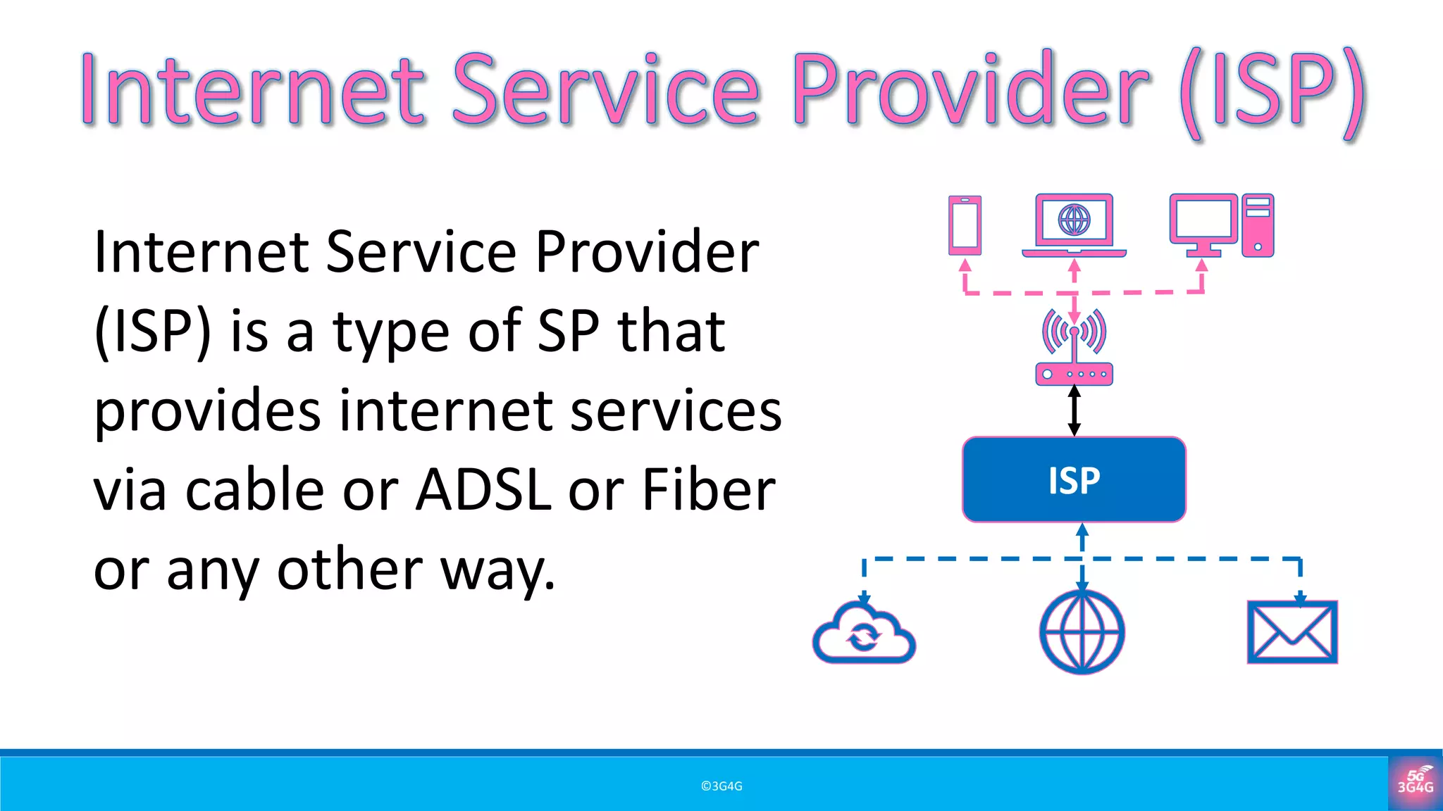 ©3G4G
Internet Service Provider
(ISP) is a type of SP that
provides internet services
via cable or ADSL or Fiber
or any other way.
ISP
 