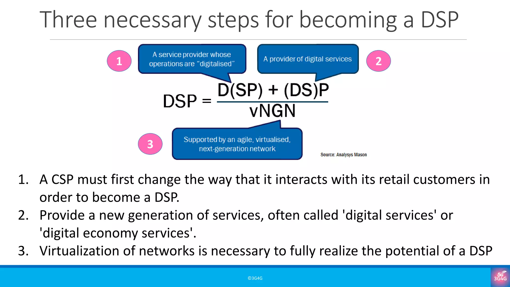 Three necessary steps for becoming a DSP
©3G4G
1. A CSP must first change the way that it interacts with its retail customers in
order to become a DSP.
2. Provide a new generation of services, often called 'digital services' or
'digital economy services'.
3. Virtualization of networks is necessary to fully realize the potential of a DSP
1 2
3
 