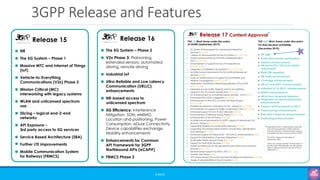 3GPP Release and Features
©3G4G
 