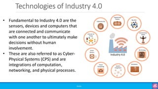 Technologies of Industry 4.0
©3G4G
• Fundamental to Industry 4.0 are the
sensors, devices and computers that
are connected and communicate
with one another to ultimately make
decisions without human
involvement.
• These are also referred to as Cyber-
Physical Systems (CPS) and are
integrations of computation,
networking, and physical processes.
Cybersecurity
Industry 4.0
Cloud
Computing
Augmented
Reality
3D Printing
System
Integration
Simulation
Internet of
Things
Big data
Autonomous
robots
Smart
Sensors
 