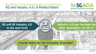 5G and Industry 4.0 | A Perfect Match
5G will lift Industry 4.0 to the next level
Industry 4.0 may become the killer application for 5G !
Crucial factor for our economy & society!
5G Alliance for Connected Industries and Automation
©3G4G
 