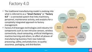 Factory 4.0
©3G4G
• The traditional manufacturing model is evolving into
what is referred to as a “Smart Factory” or “Factory
4.0” – a connected system that links machinery,
personnel, maintenance activity, and analytics for a
completely integrated approach to factory
management.
• Factory 4.0 leverages technologies and industry 4.0
components such as non-intrusive sensors, wireless
connectivity, cloud computing, artificial intelligence,
machine learning and others, to affect all phases of
manufacturing business from raw materials
processing, safety, and production, to quality
assurance, packaging, and distribution.
Factory 4.0
Distributed
Sensors
Remote
Monitoring
Wireless
Connectivity
Cloud
Computing
Machine
Learning
Artificial
Intelligence
Big Data
Analytics
Intelligent
Automation
 