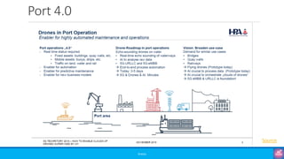 Port 4.0
©3G4G
Source
 