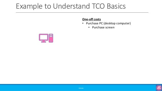 Beginners Tco Of A Mobile Network Beginners Tco Of A Mobile Network