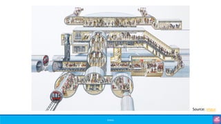 ©3G4G
Source: imgur
 