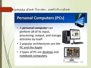 Basics of Computer and its internals.pptx