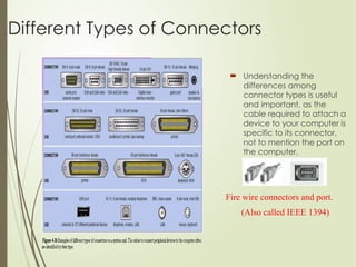 Computer Connector Types Chart Internal Basics of Computer and its internals.pptx