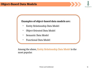 Private and Confidential 16
Examples of object-based data models are:
• Entity Relationship Data Model
• Object Oriented Data Model
• Semantic Data Model
• Functional Data Model
Among the above, Entity Relationship Data Model is the
most popular.
Object-Based Data Models
 