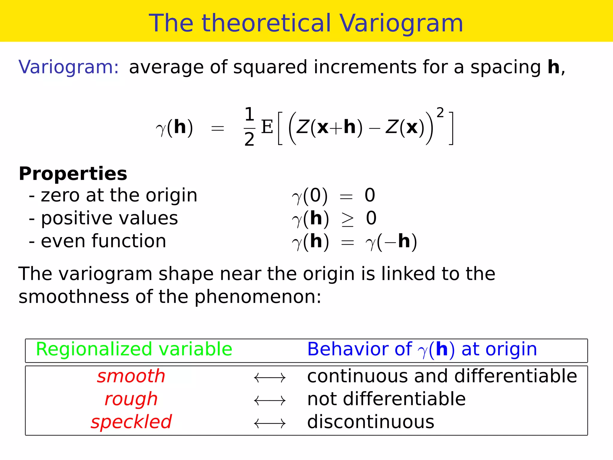 The theoretical Variogram
Variogram: average of squared increments for a spacing h,
γ(h) =
1
2
E Z(x+h) − Z(x)
2
Properties
- zero at the origin γ(0) = 0
- positive values γ(h) ≥ 0
- even function γ(h) = γ(−h)
The variogram shape near the origin is linked to the
smoothness of the phenomenon:
Regionalized variable Behavior of γ(h) at origin
smooth ←→ continuous and differentiable
rough ←→ not differentiable
speckled ←→ discontinuous
 