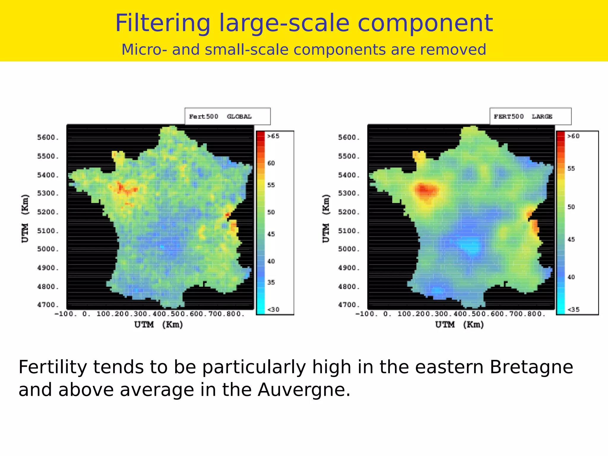 Filtering large-scale component
Micro- and small-scale components are removed
Fertility tends to be particularly high in the eastern Bretagne
and above average in the Auvergne.
 