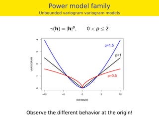 Different Variogram Basics1variogram | PDF