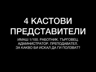 4 КАСТОВИ
ПРЕДСТАВИТЕЛИ
ИМАШ 1/100. РАБОТНИК. ТЪРГОВЕЦ. 

АДМИНИСТРАТОР. ПРЕПОДАВАТЕЛ.

ЗА КАКВО БИ ИСКАЛ ДА ГИ ПОЛЗВАТ?
 