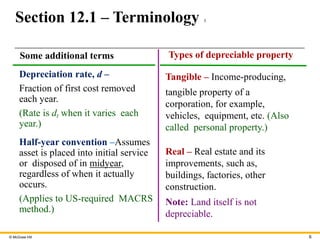Basics_3e_Chapter_12_Depreciation.pptx