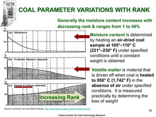 Basics8-CoalCharacteristics-Oct08.pdf
