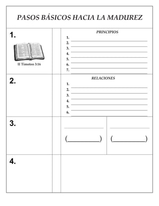 PASOS BÁSICOS HACIA LA MADUREZ
1. 1.
PRINCIPIOS
2.
3.
4.
5.
II Timoteo 3:16 6.
7.
2. 1.
RELACIONES
2.
3.
4.
5.
6.
3.
( ) ( )
4.
 