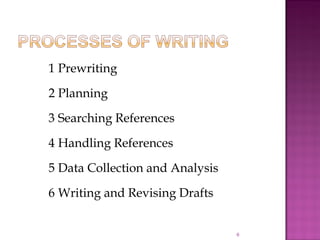 1 Prewriting
2 Planning
3 Searching References
4 Handling References
5 Data Collection and Analysis
6 Writing and Revising Drafts
6
 