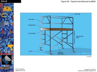 BASIC SAFETY 101-09(1) (1).pptx