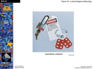 BASIC SAFETY 101-09(1) (1).pptx