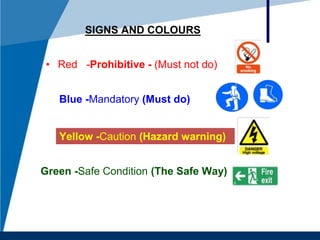 Basic Safety Induction .pptx