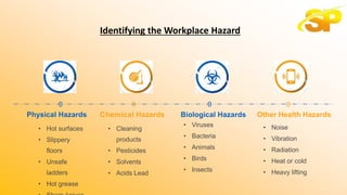 Basic safety introduction | PPTX